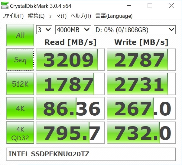 ランダムが速…いや本当に速いな』 Solidigm SSD 670p