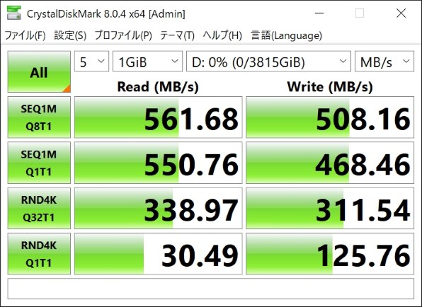 トランセンド TS4TSSD230S 価格比較 - 価格.com