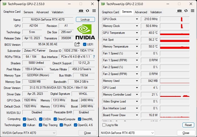 しかしまあ何だな』 ZOTAC ZOTAC GAMING GeForce RTX 4070 Twin