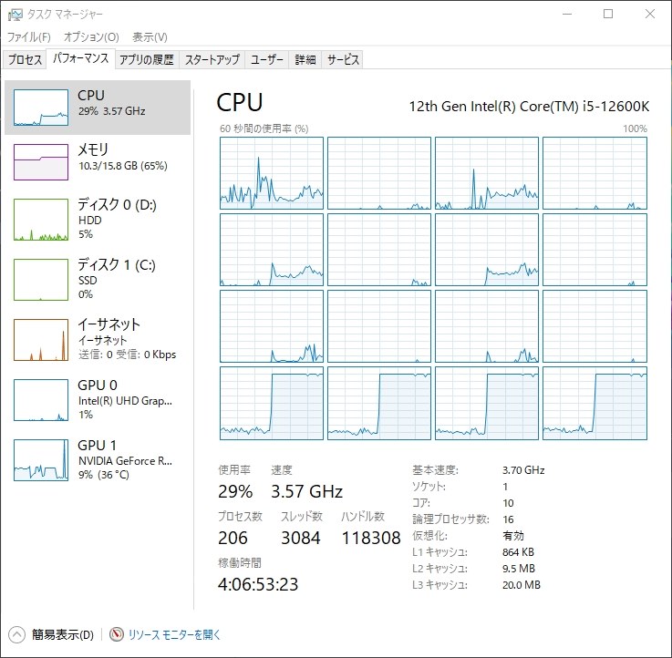 ゲームがメインならEコアは不要』 インテル Core i5 12600K BOX