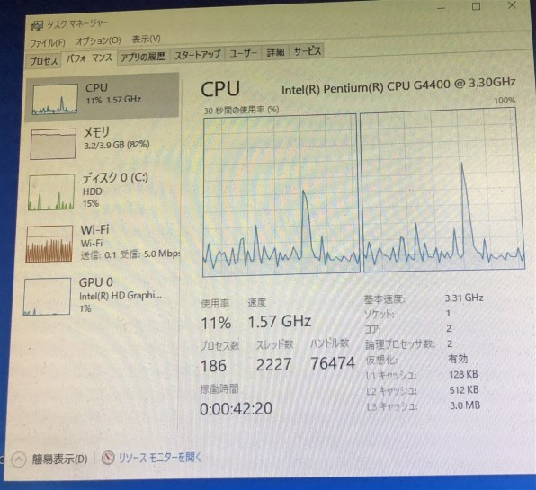 Dell Vostro 3267 スモールシャーシ エントリー・プラス Pentium G4400