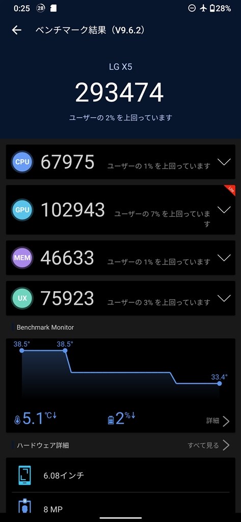 有線イヤホンで音楽再生利用目的なら今でも十分アリ』 LG