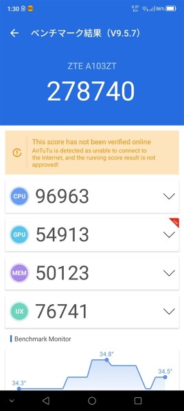 ZTE Libero 5G II ワイモバイル [ブラック]投稿画像・動画