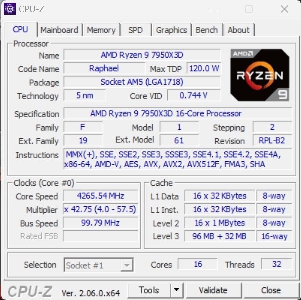 【CPU】AMD Ryzen 9 7950X