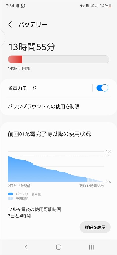 GALAXY A51 docomo 128GB バッテリー良好 電池持ちが結構良い感じ GALAXY A51 docomo 128GB バッテリー良好 電池持ちが結構良い感じ