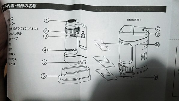 送料無料 ギフト コンパクトだけど本格派ですよ』 顕微鏡 Do・Nature ケンコー iPad本体