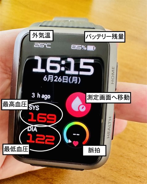 HUAWEI HUAWEI WATCH D ウェアラブル血圧計 [グラファイトブラック