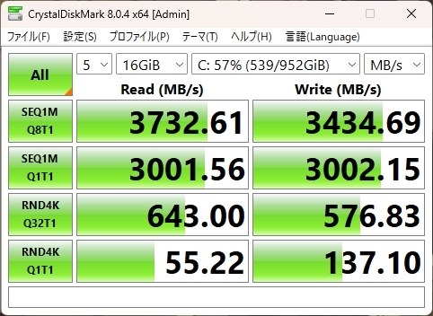 Lenovo ThinkBook 15 Gen 5 AMD Ryzen 7 7730U・16GBメモリー・1TB SSD