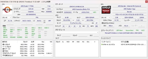 Lenovo ThinkBook 15 Gen 5 AMD Ryzen 7 7730U・16GBメモリー・1TB SSD