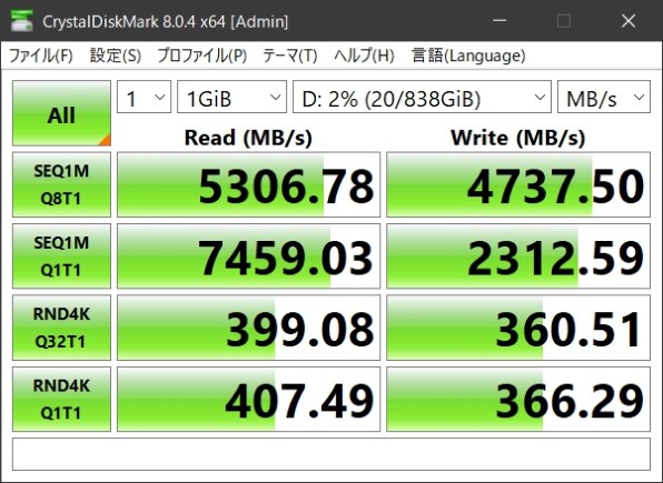 crucial MX500 CT2000MX500SSD1/JP 価格比較 - 価格.com