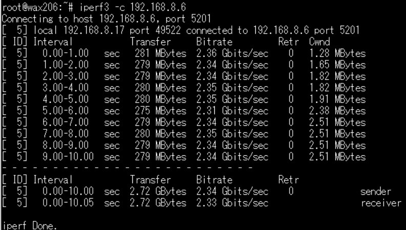 OpenWrtで遊ぶには最高』 NETGEAR WAX206-100JPS emlsさんのレビュー