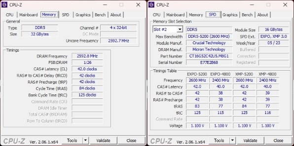 CFD W5U5200CM-16GS [DDR5 PC5-41600 16GB 2枚組] 価格比較