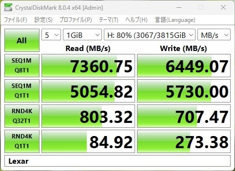 Lexar NM790 LNM790X004T-RNNNG投稿画像・動画 - 価格.com