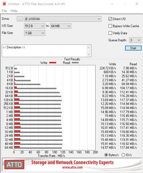 キオクシア TransMemory U366 LU366S016GG4 [16GB]投稿画像