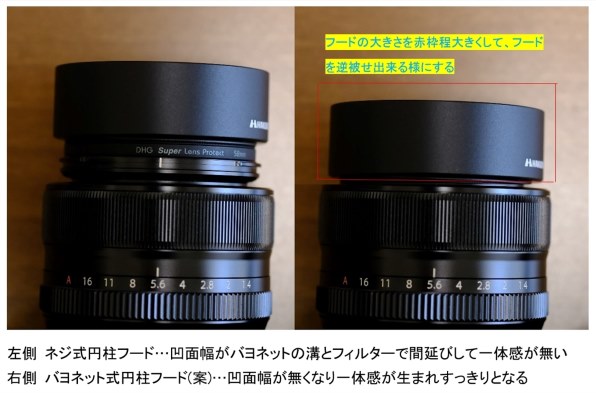 富士フイルム XF60mmF2.4 R Macro FUJIFILM XF60mmF2.4 R Macroを徹底解説。愛用者レビュー・作例