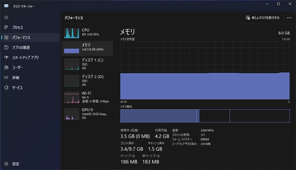 こういうのでいいんだよ（サブPCに限る）』 ASRock N100DC-ITX すぽ