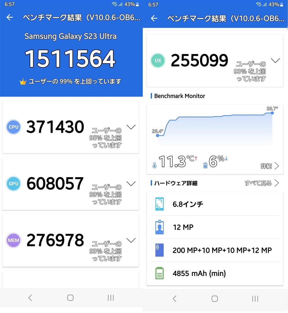 全体的には今まで使ったスマホに比べ、断トツで素晴らしいと思う