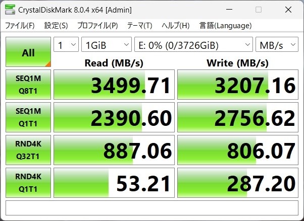 倉庫はピーさん』 crucial P3 CT4000P3SSD8JP くつした逆さ丸さんの