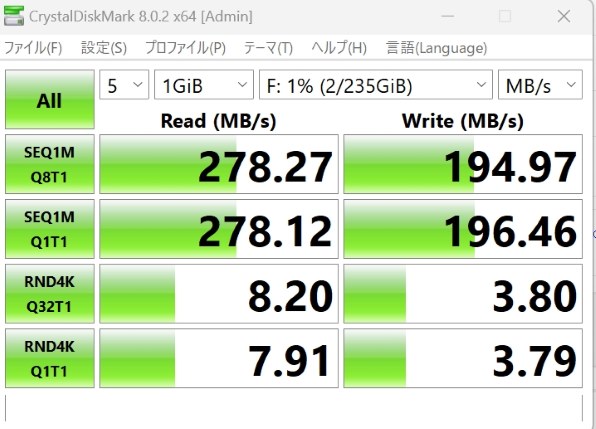 Apple MUFG2ZA/A [USB Type-C SD]投稿画像・動画 - 価格.com