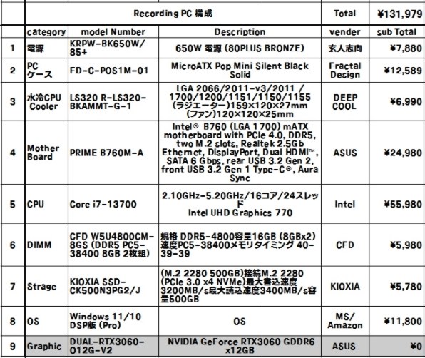 ASUS PRIME B760M-A 価格比較 - 価格.com ASUS PRIME B760M-A 価格比較 - 価格.com