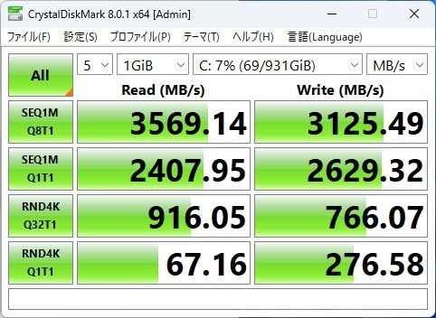 参考書 まとめ売り　MMさん専用ページ Amazonのペーパーバックを使うてみた②｜渋谷獏