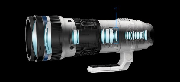 【新品同様】 OM 150-400mm F4.5 TC1.25x IS PRO 買取】M.ZUIKO DIGITAL ED 150-400mm F4.5 TC1.25x IS PRO