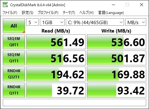 CFD CSSD-S6B05GMG4VT 価格比較 - 価格.com