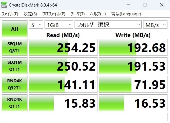 本当にシンプルに、速いと』 Synology DiskStation DS224+  