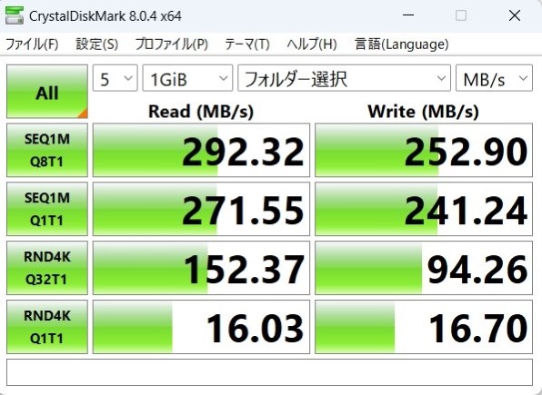 Synology DiskStation DS224+ 価格比較 - 価格.com