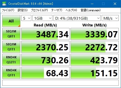 WESTERN DIGITAL WD Red SN700 NVMe WDS100T1R0C 価格比較