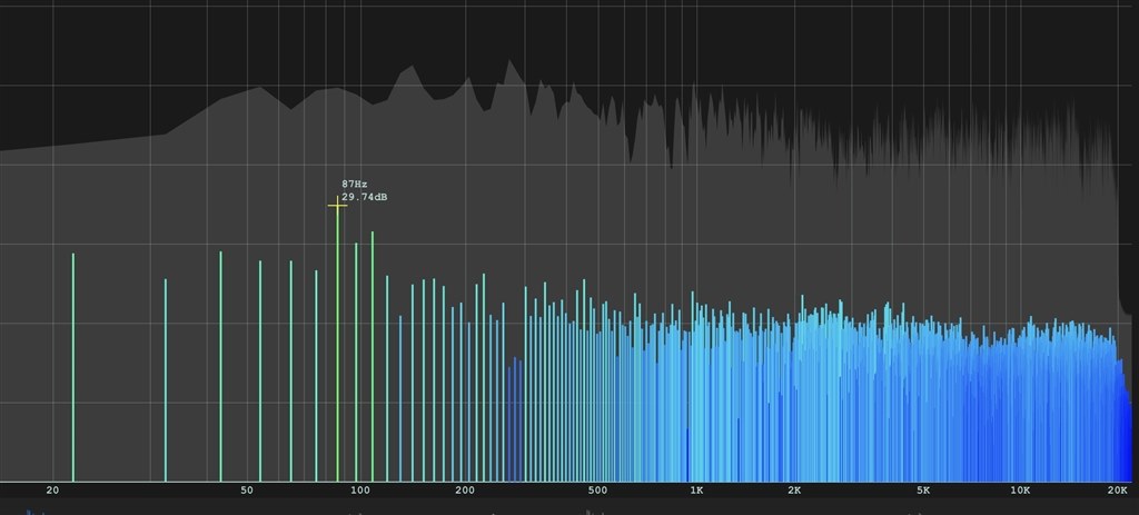 簡易的にスペアナアプリで計測してみました』 Apple HomePod 第1世代