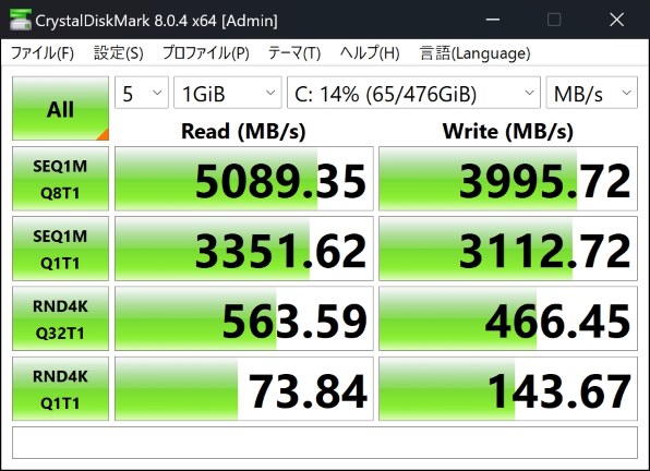 HP Pavilion Plus 14 Core i5 13500H/16GBメモリ/512GB SSD/2.8K高