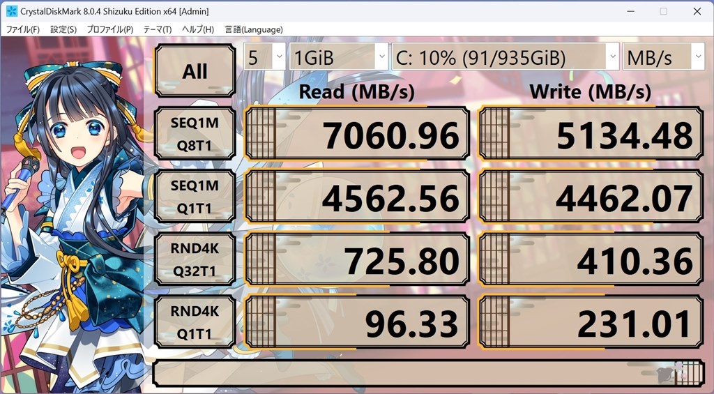 良いと思いますが、問題点も見え隠れ』 MSI Creator-Z16-HX-Studio
