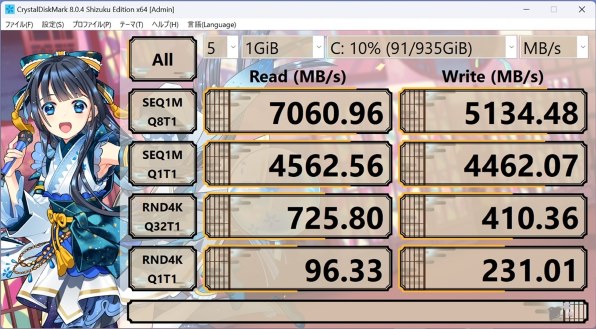 MSI Creator-Z16-HX-Studio-A13VF-2601JP Windows 11 Pro/Core i9