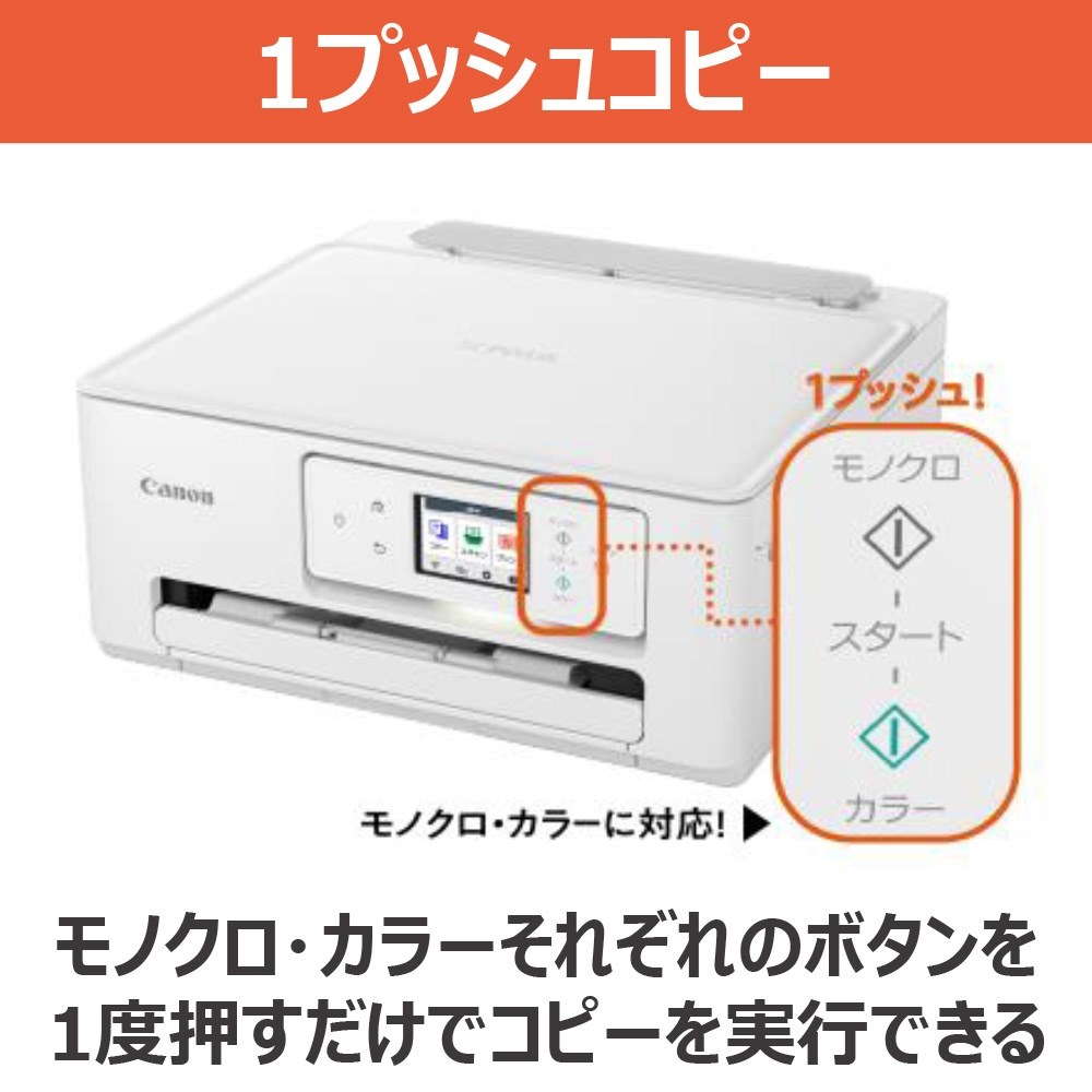 今までのTS6xxxからガラッと変わってTS5430の上位機種的位置付け 