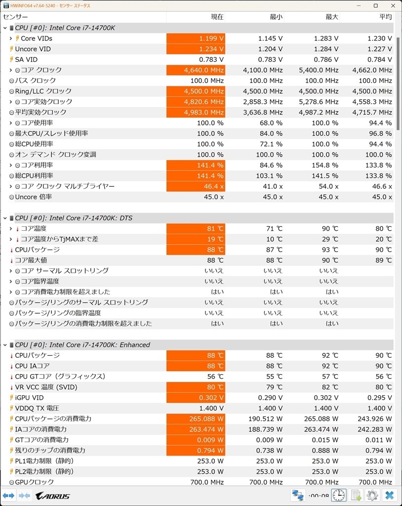 発熱や消費電力が多いですが電力制限で扱いやすくもなる』 インテル