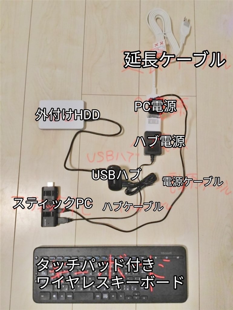 Diginnos Stick DG-STK4 冷却ファン Wi-Fi 5GHz-