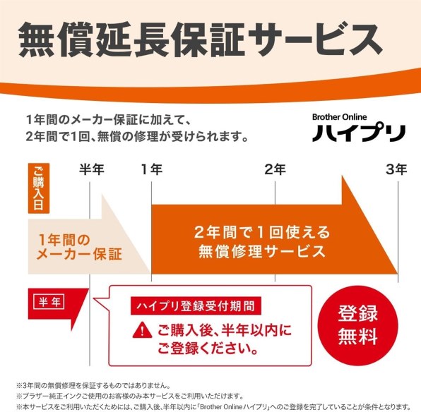 ブラザー プリビオ MFC-J4543N 価格比較 - 価格.com
