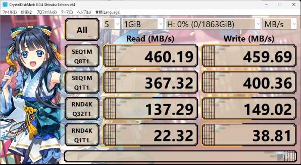 玄人志向 GWM.2NVST-U3G2CCA 価格比較 - 価格.com