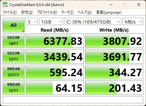 自宅使用専用機』 NEC LAVIE N15 N1585/EAL PC-N1585EAL しんいちろー