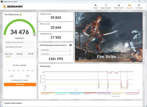 ZOTAC ZOTAC GAMING GeForce RTX 4070 AMP AIRO SPIDER-MAN：Across