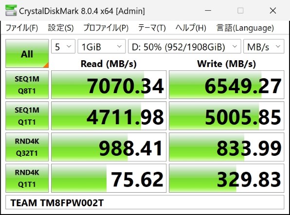Team MP44 TM8FPW002T0C101 価格比較 - 価格.com
