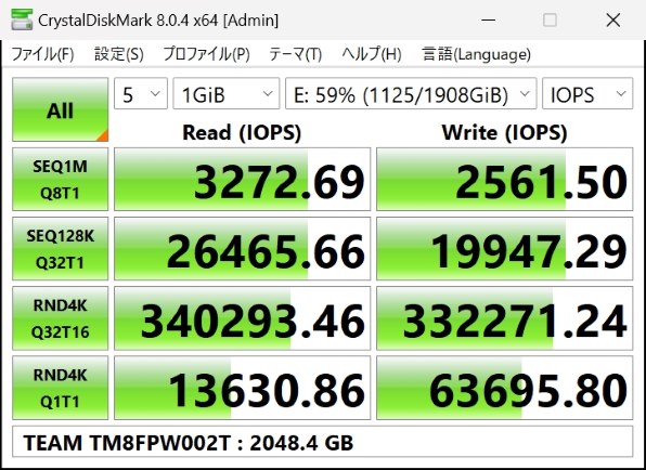 値下げ！阪神タイガース☆ヘルメット☆3番☆実使用☆支給品☆激レア