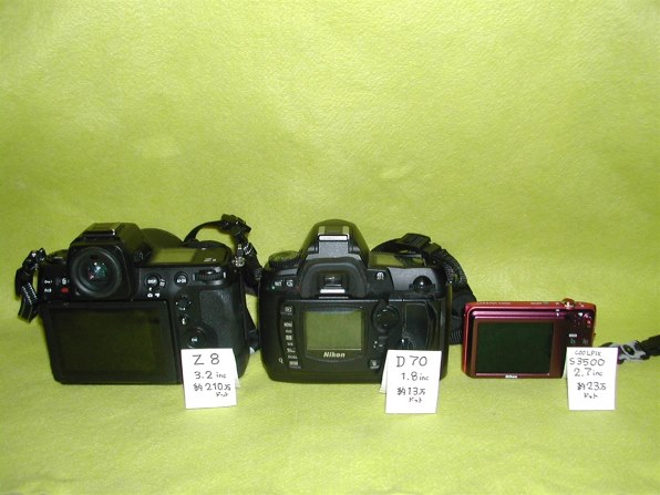 ポートレートに最適なレンズ』 ニコン D70 ボディ のクチコミ掲示板 