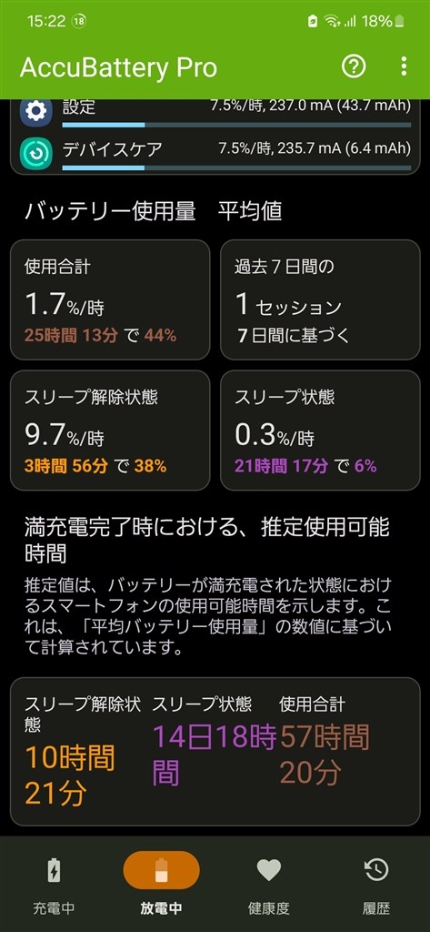 Samsung Galaxy S22 ピンクゴールド バッテリー充分 今週発売の注目