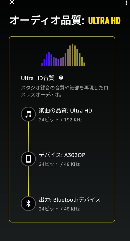 オーディオは要注意 写真追加』 OPPO OPPO Reno10 Pro 5G オーディオは要注意 写真追加』 OPPO OPPO Reno10 Pro 5G