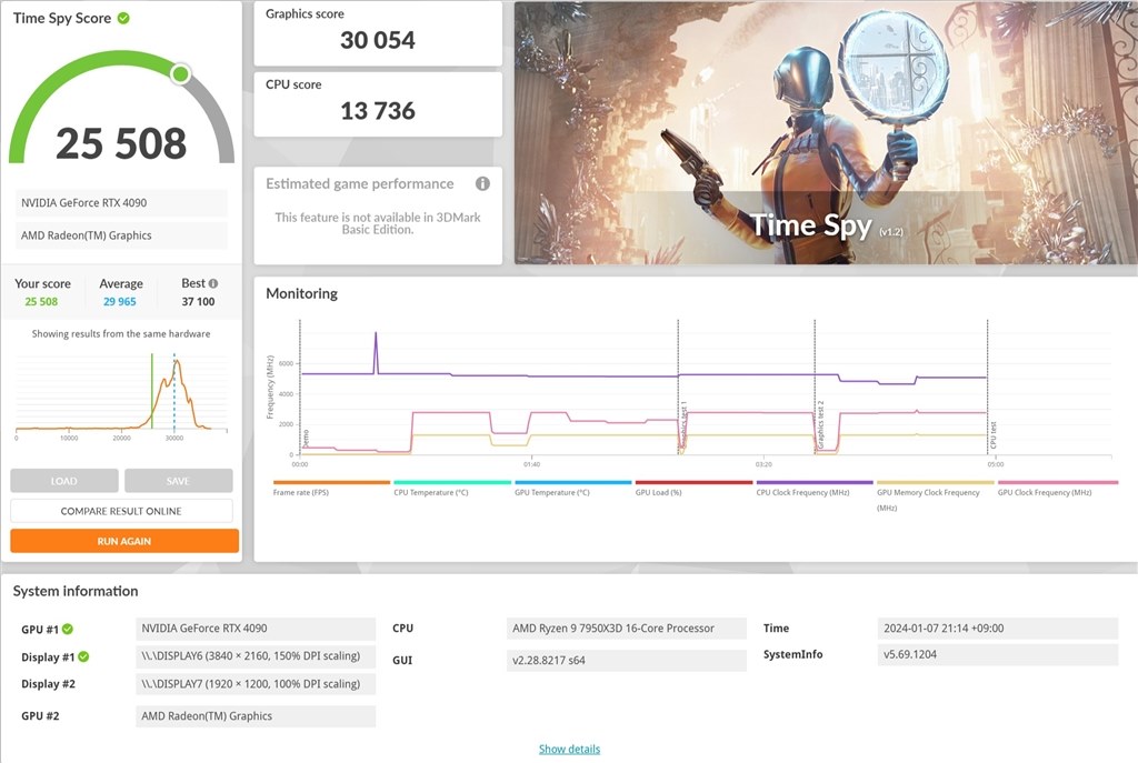 見た目、性能共に流石の作りです』 PNY GeForce RTX 4090 24GB 見た目、性能共に流石の作りです』 PNY GeForce RTX 4090 24GB