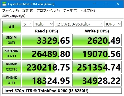 Solidigm SSD 670p SSDPEKNU010TZX1投稿画像・動画 - 価格.com
