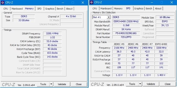 G.Skill F5-6400J3239G16GX2-TZ5NRW [DDR5 PC5-51200 16GB 2枚組
