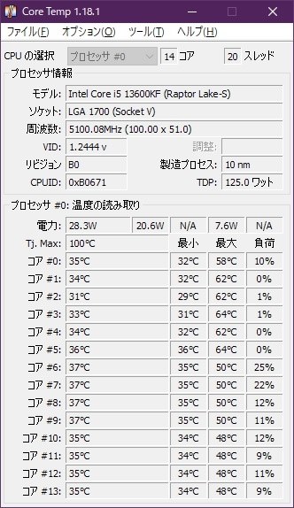 DEEPCOOL AK620 ZERO DARK R-AK620-BKNNMT-G-1 [オールブラック